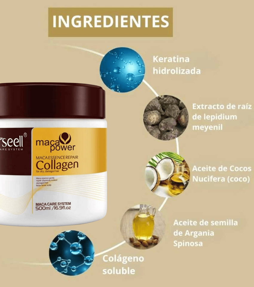 Tratamiento Capilar con Colágeno – Repara, Hidrata y Fortalece tu Cabello